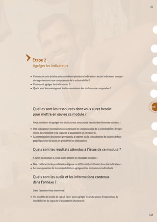 123
m6
III
Etape 2
Agréger les indicateurs
Comment puis-je faire pour combiner plusieurs indicateurs en un indicateur compo-
site représentant une composante de la vulnérabilité ?
Comment agréger les indicateurs ?
Quels sont les avantages et les inconvénients des indicateurs composites ?
Quelles sont les ressources dont vous aurez besoin
pour mettre en œuvre ce module ?
Pour pondérer et agréger vos indicateurs, vous aurez besoin des éléments suivants :
Des indicateurs normalisés caractérisant les composantes de la vulnérabilité : l’expo-
sition, la sensibilité et la capacité d’adaptation (cf. module 5).
La contribution des parties prenantes, d’experts ou la consultation de sources biblio-
graphiques sur la façon de pondérer les indicateurs.
Quels sont les résultats attendus à l’issue de ce module ?
A la fin du module 6, vous aurez atteint les résultats suivants :
Des coefficients de pondération (égaux ou différents) attribués à tous les indicateurs
Les composantes de la vulnérabilité en agrégeant les indicateurs individuels
Quels sont les outils et les informations contenus
dans l’annexe ?
Dans l’annexe vous trouverez :
Un modèle de feuille de calcul Excel pour agréger les indicateurs d’exposition, de
sensibilité et de capacité d’adaptation (Annexe 8).
 