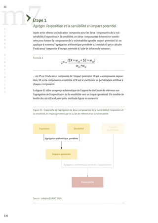 IP =
(EX * wEX
+ SE * wSE
)
wEX
+wSE
Exposition Sensibilité
Capacité
d’adaptation
Vulnérabilité
Agrégation arithmétique pondérée
Agrégation arithmétique pondérée / superposition
Impacts potentiels
136
m7
III
L
I
G
N
E
S
D
I
R
E
C
T
R
I
C
E
S
Etape 1
Agréger l’exposition et la sensibilité en impact potentiel
Après avoir obtenu un indicateur composite pour les deux composantes de la vul-
nérabilité, l’exposition et la sensibilité, ces deux composantes doivent être combi-
nées pour former la composante de la vulnérabilité appelée impact potentiel. Ici on
applique à nouveau l’agrégation arithmétique pondérée (cf. module 6) pour calculer
l’indicateur composite d’impact potentiel à l’aide de la formule suivante :
Formule 6
… où IP est l’indicateur composite de l’impact potentiel, EX est la composante exposi-
tion, SE est la composante sensibilité et W est le coefficient de pondération attribué à
chaque composante.
La figure 31 offre un aperçu schématique de l’approche du Guide de référence sur
l’agrégation de l’exposition et de la sensibilité vers un impact potentiel. Un modèle de
feuille de calcul Excel pour cette méthode figure en annexe 8.
Figure 31 : L’approche de l’agrégation de deux composantes de la vulnérabilité, l’exposition et
la sensibilité, en impact potentiel par le Guide de référence sur la vulnérabilité
Source : adelphi/EURAC 2014.
 