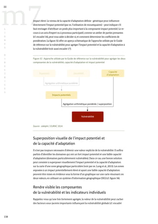 Capacité
d’adaptation
Vulnérabilité
Agrégation arithmétique pondérée
Agrégation arithmétique pondérée / superposition
Exposition Sensibilité
Impacts potentiels
138
m7
III
L
I
G
N
E
S
D
I
R
E
C
T
R
I
C
E
S
impact élevé.Le niveau de la capacité d’adaptation définie-générique pour influencer
directement l’impact potentiel (par ex.l’utilisation de moustiquaires)–peut indiquer s’il
faut envisager d’attribuer un poids plus important à la composante impact potentiel.Le re-
cours à un avis d’expert ou à processus participatif,comme un atelier de parties prenantes
(cf.encadré 14),peutvous aider à décider si,et comment déterminer les coefficients de
pondération.La figure 32 offre un aperçu schématique de l’approche utilisée par le Guide
de référence sur lavulnérabilité pour agréger l’impact potentiel et la capacité d’adaptation à
lavulnérabilité (voir aussi encadré 17).
Figure 32 : Approche utilisée par le Guide de référence sur la vulnérabilité pour agréger les deux
composantes de la vulnérabilité, capacité d’adaptation et impact potentiel
Source : adelphi / EURAC 2014.
Superposition visuelle de l’impact potentiel et
de la capacité d’adaptation
Il n’est pas toujours nécessaire d’obtenir une valeur explicite de la vulnérabilité. Il suffira
parfois d’identifier les domaines qui ont un fort impact potentiel et une faible capacité
d’adaptation (domaines particulièrement vulnérables). Dans ce cas, une bonne solution
peut consister à superposer visuellement l’impact potentiel et la capacité d’adaptation
sur la carte d’une zone géographique particulière (voir par ex. Lung et al., 2013). Les zones
exposées à un impact potentiellement élevé et ayant une faible capacité d’adaptation
peuvent être mises en évidence sous la forme d’un graphique sur une carte résumant ces
deux valeurs, en utilisant un système d’information géographique (SIG) (cf. figure 34).
Rendre visible les composantes
de la vulnérabilité et les indicateurs individuels
Rappelez-vous qu’une fois fortement agrégée, la valeur de la vulnérabilité peut cacher
des facteurs sous-jacents importants influençant la vulnérabilité globale (cf. encadré
 
