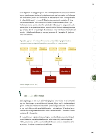 Capacité
d’adaptation A
Vulnérabilité A
Impacts
potentiels
Exposition A Sensibilité A
Capacité
d’adaptation B
Vulnérabilité B
Impacts
potentiels
Exposition B Sensibilité B
Vulnérabilité
141
m7
III
Il est important de se rappeler qu’une telle valeur représente un niveau d’information
encore plus fortement agrégé qui peut n’apporter aucune information sur l’influence
des facteurs sous-jacents des composantes de la vulnérabilité sur la valeur globale de
la vulnérabilité. Aussi, il est conseillé d’inclure les résultats intermédiaires de l’ana-
lyse dans tout rapport décrivant l’évaluation de la vulnérabilité de façon à ce que
l’information sous-jacente puisse être utilisée. Les indicateurs, les composantes de la
vulnérabilité ou les sous-vulnérabilités pourront fournir des informations plus utiles
que la valeur globale lorsqu’il s’agira d’identifier des zones prioritaires d’adaptation (cf.
encadré 15). La figure 35 donne un aperçu schématique de l’agrégation de plusieurs
sous-vulnérabilités.
Figure 35 : Approche du Guide de référence sur la vulnérabilité de l’agrégation de deux
composantes de la vulnérabilité, l’exposition et la sensibilité, en impact potentiel
Source : adelphi/EURAC 2014.
E C U E I L S P O T E N T I E L S
L’écueil principal de ce module consiste à agréger des composantes de la vulnérabilité
qui sont alignées dans un sens différent (cf. module 5). Pour que les résultats de l’agré-
gation aient du sens vérifiez encore une fois que les composantes de la vulnérabilité –
et tout particulièrement la capacité d’adaptation – soient alignées de la même façon :
un score bas correspond à une valeur « faible » et un score élevé à une valeur « forte »
en termes de vulnérabilité.
Si vous utilisez une superposition visuelle pour identifier les zones ayant un impact
potentiel élevé et une capacité d’adaptation faible (zones particulièrement vulné-
rables), assurez-vous que les deux ensembles de données aient des projections carto-
graphiques identiques et une résolution adéquate.
 