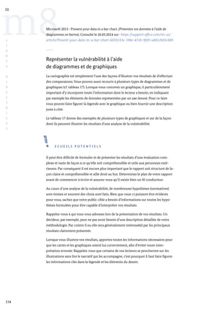 154
m8
III
L
I
G
N
E
S
D
I
R
E
C
T
R
I
C
E
S
Microsoft 2013 : Present your data in a bar chart. (Présentez vos données à l’aide de
diagrammes en barres). Consulté le 26.03.2014 sur : https://support.office.com/en-us/
article/Present-your-data-in-a-bar-chart-6050133e-398e-451b-9fd9-a881cb03cb89
Représenter la vulnérabilité à l’aide
de diagrammes et de graphiques
La cartographie est simplement l’une des façons d’illustrer vos résultats de d’effectuer
des comparaisons. Vous pouvez aussi recourir à plusieurs types de diagrammes et de
graphiques (cf. tableau 17). Lorsque vous concevez un graphique, il particulièrement
important d’y incorporer toute l’information dont le lecteur a besoin, en indiquant
par exemple les éléments de données représentées par un axe donné. Pour ce faire
vous pouvez faire figurer la légende avec le graphique ou bien fournir une description
juste à côté.
Le tableau 17 donne des exemples de plusieurs types de graphiques et sur de la façon
dont ils peuvent illustrer les résultats d’une analyse de la vulnérabilité.
E C U E I L S P O T E N T I E L S
Il peut être difficile de formuler et de présenter les résultats d’une évaluation com-
plexe et vaste de façon à ce qu’elle soit compréhensible et utile aux personnes exté-
rieures. Par conséquent il est encore plus important que le rapport soit structuré de fa-
çon claire et compréhensible et aille droit au but. Déterminez le plan de votre rapport
avant de commencer à écrire et assurez-vous qu’il existe bien un fil conducteur.
Au cours d’une analyse de la vulnérabilité, de nombreuses hypothèses (normatives)
sont émises et souvent des choix sont faits. Bien que ceux-ci puissent être évidents
pour vous, sachez que votre public cible a besoin d’informations sur toutes les hypo-
thèses formulées pour être capable d’interpréter vos résultats.
Rappelez-vous à qui vous vous adressez lors de la présentation de vos résultats. Un
décideur, par exemple, peut ne pas avoir besoin d’une description détaillée de votre
méthodologie. Par contre il ou elle sera généralement intéressé(e) par les principaux
résultats clairement présentés.
Lorsque vous illustrez vos résultats, apportez toutes les informations nécessaires pour
que les cartes et les graphiques soient lus correctement, afin d’éviter toute inter-
prétation erronée. Rappelez-vous que certains de vos lecteurs se pencheront sur les
illustrations sans lire le narratif qui les accompagne, c’est pourquoi il faut faire figurer
les informations clés dans la légende et les éléments du dessin.
 