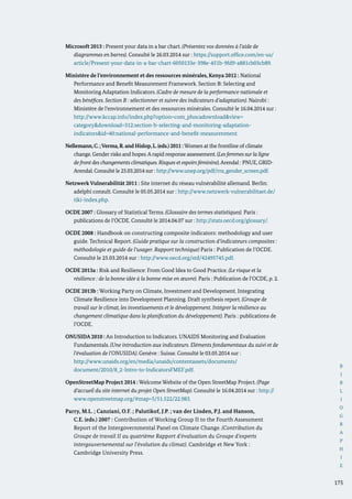 B
I
B
L
I
O
G
R
A
P
H
I
E
175
Microsoft 2013 : Present your data in a bar chart. (Présentez vos données à l’aide de
diagrammes en barres). Consulté le 26.03.2014 sur : https://support.office.com/en-us/
article/Present-your-data-in-a-bar-chart-6050133e-398e-451b-9fd9-a881cb03cb89.
Ministère de l’environnement et des ressources minérales, Kenya 2012 : National
Performance and Benefit Measurement Framework. Section B: Selecting and
Monitoring Adaptation Indicators. (Cadre de mesure de la performance nationale et
des bénéfices. Section B : sélectionner et suivre des indicateurs d’adaptation). Nairobi :
Ministère de l’environnement et des ressources minérales. Consulté le 16.04.2014 sur :
	 http://www.kccap.info/index.php?option=com_phocadownload&view=
	category&download=312:section-b-selecting-and-monitoring-adaptation-
indicators&id=40:national-performance-and-benefit-measurenment.
Nellemann,C. ;Verma,R.and Hislop,L.(eds.) 2011 :Women at the frontline of climate
change. Gender risks and hopes.Arapid response assessement. (Les femmes sur la ligne
de front des changements climatiques. Risques et espoirs féminins).Arendal : PNUE, GRID-
Arendal. Consulté le 25.03.2014 sur : http://www.unep.org/pdf/rra_gender_screen.pdf.
Netzwerk Vulnerabilität 2011 : Site internet du réseau vulnérabilité allemand. Berlin:
adelphi consult. Consulté le 05.05.2014 sur : http://www.netzwerk-vulnerabilitaet.de/
tiki-index.php.
OCDE 2007 : Glossary of Statistical Terms. (Glossaire des termes statistiques). Paris :
publications de l’OCDE. Consulté le 2014.04.07 sur : http://stats.oecd.org/glossary/.
OCDE 2008 : Handbook on constructing composite indicators: methodology and user
guide. Technical Report. (Guide pratique sur la construction d’indicateurs composites :
méthodologie et guide de l’usager. Rapport technique) Paris : Publication de l’OCDE.
Consulté le 25.03.2014 sur : http://www.oecd.org/std/42495745.pdf.
OCDE 2013a : Risk and Resilience: From Good Idea to Good Practice. (Le risque et la
résilience : de la bonne idée à la bonne mise en œuvre). Paris : Publication de l’OCDE, p. 2.
OCDE 2013b : Working Party on Climate, Investment and Development. Integrating
Climate Resilience into Development Planning. Draft synthesis report. (Groupe de
travail sur le climat, les investissements et le développement. Intégrer la résilience au
changement climatique dans la planification du développement). Paris : publications de
l’OCDE.
ONUSIDA 2010 : An Introduction to Indicators. UNAIDS Monitoring and Evaluation
Fundamentals. (Une introduction aux indicateurs. Eléments fondamentaux du suivi et de
l’évaluation de l’ONUSIDA). Genève : Suisse. Consulté le 03.05.2014 sur :
	 http://www.unaids.org/en/media/unaids/contentassets/documents/
document/2010/8_2-Intro-to-IndicatorsFMEF.pdf.
OpenStreetMap Project 2014 : Welcome Website of the Open StreetMap Project. (Page
d’accueil du site internet du projet Open StreetMap). Consulté le 16.04.2014 sur : http://
www.openstreetmap.org/#map=5/51.522/22.983.
Parry, M.L. ; Canziani, O.F. ; Palutikof, J.P. ; van der Linden, P.J. and Hanson,
C.E. (eds.) 2007 : Contribution of Working Group II to the Fourth Assessment
Report of the Intergovernmental Panel on Climate Change. (Contribution du
Groupe de travail II au quatrième Rapport d’évaluation du Groupe d’experts
intergouvernemental sur l’évolution du climat). Cambridge et New York :
Cambridge University Press.
 