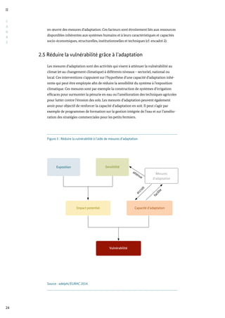 Figure 3 : Réduire la vulnérabilité à l’aide de mesures d’adaptation
Source : adelphi/EURAC 2014.
Exposition Sensibilité
Impact potentiel Capacité d’adaptation
Vulnérabilité
Mesures
d’adaptation
atténue
accroît
f
a
c
i
l
i
t
e
C
A
D
R
E
II
24
en œuvre des mesures d’adaptation. Ces facteurs sont étroitement liés aux ressources
disponibles inhérentes aux systèmes humains et à leurs caractéristiques et capacités
socio-économiques, structurelles, institutionnelles et techniques (cf. encadré 2).
2.5 Réduire la vulnérabilité grâce à l’adaptation
Les mesures d’adaptation sont des activités qui visent à atténuer la vulnérabilité au
climat (et au changement climatique) à différents niveaux – sectoriel, national ou
local. Ces interventions s’appuient sur l’hypothèse d’une capacité d’adaptation inhé-
rente qui peut être employée afin de réduire la sensibilité du système à l’exposition
climatique. Ces mesures sont par exemple la construction de systèmes d’irrigation
efficaces pour surmonter la pénurie en eau ou l’amélioration des techniques agricoles
pour lutter contre l’érosion des sols. Les mesures d’adaptation peuvent également
avoir pour objectif de renforcer la capacité d’adaptation en soit. Il peut s’agir par
exemple de programmes de formation sur la gestion intégrée de l’eau et sur l’amélio-
ration des stratégies commerciales pour les petits fermiers.
 