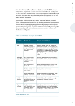 Tableau 1 : Caractéristiques des analyses de vulnérabilité
Source : adelphi/EURAC 2014.
Question clef Exemples de caractéristiques
Caractéris-
tiques
Périmètre
temporel
Quelles sont les
périodes concernées par
l’analyse de vulnérabi-
lité ?
Moyens et
méthodes
Quelles méthodes
sont-elles utilisées pour
acquérir les informa-
tions pertinentes ?
Pérmimètre
géographique
Quel est le périmètre
géographique / admi-
nistratif couvert par
l’analyse ?
Sujet Combien d’impacts
potentiels causés par le
changement climatique
sont-ils couverts par
l’analyse ?
Quel est le niveau de
l’analyse ?
Combien d’entités sont-
elles évaluées ?
Quelle est le niveau de
précision de l’analyse ?
Vulnérabilité actuelle et périodes futures (par
exemple 2030-2060, 2060-2090, etc.)
Méthodes quantitatives (mesures, modélisation,
enquêtes statistiques, etc.) ; méthodes qualita-
tives (entretiens avec des experts etc.), combinai-
son d’analyses qualitatives et quantitatives.
Périmètre géographique ou administratif (lieux,
municipalités), secteurs, groupes de population
Approche focalisée sur un seul secteur et un
impact principal (par ex. la vulnérabilité du sec-
teur agricole face à la baisse des précipitations) ;
champ plus large incluant les impacts multisec-
toriels (par ex. la vulnérabilité de l’agriculture et
de la biodiversité face à la diminution de l’eau
disponible et à l’augmentation du stress ther-
mique)
Niveau régional (transnational), national, com-
munautaire, local, écosystèmes, bassins
Une ou plusieurs communautés
Niveau infranational, des communautés ou des
bassins, avec une précision de 10 x10 km
II
27
C
A
D
R
E
Cette démarche permet de compléter les méthodes existantes de S&E des mesures
d’adaptation et de générer de nouvelles connaissances sur l’efficacité de l’adaptation
(cf. 3.3 ci-dessous). Le chapitre II sur le Cadre conceptuel présente brièvement ce sujet.
Le chapitre IV traite en détail de la conduite d’analyses de vulnérabilité qui ont pour
objectif le S&E de l’adaptation.
En remplissant les fonctions décrites ci-dessus, les analyses de vulnérabilité ren-
forcent la sensibilisation des décideurs et des décideurs politiques, des communautés
et d’autres acteurs. Elles apportent aux ministères et aux organismes gouvernemen-
taux une argumentation solide afin de faire face aux effets du changement climatique,
et contribuent à un socle de connaissances communes sans cesse croissant sur la
planification de l’adaptation.
 