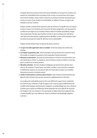 36
III
Les lignes directrices donnent des instructions détaillées sur la façon de conduire une
analyse de vulnérabilité dans la pratique. Pour ce faire, ces instructions sont organi-
sées en huit modules, chacun étant consacré à un champ d’activités nécessaires pour
la mise en œuvre d’une analyse de vulnérabilité. Le tableau 3 donne un aperçu des
modules et de leur contenu.
Chaque module comprend des questions clefs qui doivent vous guider tout au long de
la mise en œuvre. Les modules sont construits de façon progressive, c’est pourquoi ils
se réfèrent aux étapes et aux résultats obtenus dans les modules précédents lorsque
cela est pertinent. De plus, pour faciliter la mise en œuvre pratique, des références
sont faites aux informations supplémentaires détaillées ou aux outils pratiques conte-
nus dans les annexes du Guide de référence sur la vulnérabilité.
Chaque module démarre par un aperçu des points suivants :
Ce que vous allez apprendre dans ce module : brève description du contenu du
module.
Les étapes et questions clefs : décrit les étapes clefs qui doivent être menées le long
du module et souligne les questions clefs auxquelles il faudra répondre.
Ressources nécessaires : énumère les informations ou d’autres ressources dont vous
avez besoin pour mettre ce module en œuvre de façon à pouvoir vérifier si vous êtes
prêt à conduire les activités prévues.
Résultats attendus : liste des résultats stratégiques qui doivent être atteints dans
chacun des modules. Ce point peut vous aider à vérifier si vous avez bien complété
les différentes étapes et si vous pouvez aller de l’avant dans l’analyse. Les résultats
alimentent souvent le module suivant.
Outils et informations contenus dans l’annexe : liste d’outils et d’informations qui
figurent dans l’annexe ainsi que des ressources supplémentaires et des liens.
Les analyses de vulnérabilité peuvent être très différentes quant à leur complexité :
de solutions peu coûteuses à l’aide de papier et de crayons jusqu’à établissement de
modèles informatiques extrêmement complexes. La méthodologie que vous choisirez
d’utiliser pour réaliser les différentes tâches dépendra de votre objectif, de la portée
de l’analyse et de vos ressources. C’est pourquoi ces lignes directrices apportent des
conseils détaillés qui vous aideront à choisir la meilleure méthodologie adaptée à
votre but.
L
I
G
N
E
S
D
I
R
E
C
T
R
I
C
E
S
 