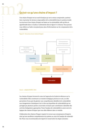 Exposition Sensibilité
Impact potentiel Capacité d’adaptation
Vulnérabilité
Variabilité
climatique actuelle
et future
Environnement
naturel/physique
Environnement
social
58
m2
III
L
I
G
N
E
S
D
I
R
E
C
T
R
I
C
E
S
Qu’est-ce qu’une chaine d’impact ?
Une chaine d’impact est un outil d’analyse qui sert à mieux comprendre, systéma-
tiser et prioriser les facteurs responsables de la vulnérabilité dans le système étudié.
La structure d’une chaine d’impact est basée sur la vulnérabilité, telle qu’elle est
appréhendée dans ce Guide, et schématisée dans la figure 9 ci-dessous. Vous pouvez
vous référer au Cadre conceptuel pour plus d’informations sur les composantes de la
vulnérabilité.
Figure 9 : Structure d’une chaine d’impact
Source : adelphi/EURAC 2014.
Les chaines d’impact forment le cœur de l’approche du Guide de référence sur la
vulnérabilité. Elles constituent un résultat stratégique précieux en soit, car elles
permettent d’une part de générer une compréhension détaillée de la vulnérabilité
aux changements climatiques (c’est-à-dire une hypothèse de vulnérabilité) qui est
partagée par plusieurs parties concernées et d’autre part contribuent à identifier des
activités d’adaptation appropriées. Toute l’analyse de vulnérabilité va ainsi suivre la
logique des chaines d’impact que vous allez élaborer dans ce module.
L’élaboration des chaines d’impact requiert le recours aux connaissances d’experts
ainsi qu’une excellente compréhension du système au cœur de l’analyse de vulnérabi-
lité. Nous vous recommandons de répartir le travail selon les étapes suivantes :
 