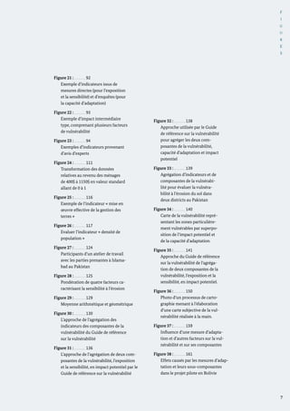 Figure 21 : 92
Exemple d’indicateurs issus de
mesures directes (pour l’exposition
et la sensibilité) et d’enquêtes (pour
la capacité d’adaptation)
Figure 22 : 93
Exemple d’impact intermédiaire
type, comprenant plusieurs facteurs
de vulnérabilité
Figure 23 : 94
Exemples d’indicateurs provenant
d’avis d’experts
Figure 24 : 111
Transformation des données
relatives au revenu des ménages
de 400$ à 1150$ en valeur standard
allant de 0 à 1
Figure 25 : 116
Exemple de l’indicateur « mise en
œuvre effective de la gestion des
terres »	
Figure 26 : 117
Evaluer l’indicateur « densité de
population »
Figure 27 : 124
Participants d’un atelier de travail
avec les parties prenantes à Islama-
bad au Pakistan
Figure 28 : 125
Pondération de quatre facteurs ca-
ractérisant la sensibilité à l’érosion
Figure 29 : 129
	 Moyenne arithmétique et géométrique
Figure 30 : 130
L’approche de l’agrégation des
indicateurs des composantes de la
vulnérabilité du Guide de référence
sur la vulnérabilité
Figure 31 : 136
L’approche de l’agrégation de deux com-
posantes de la vulnérabilité, l’exposition
et la sensibilité, en impact potentiel par le
Guide de référence sur la vulnérabilité
Figure 32 : 138
Approche utilisée par le Guide
de référence sur la vulnérabilité
pour agréger les deux com-
posantes de la vulnérabilité,
capacité d’adaptation et impact
potentiel
Figure 33 : 139
Agrégation d’indicateurs et de
composantes de la vulnérabi-
lité pour évaluer la vulnéra-
bilité à l’érosion du sol dans
deux districts au Pakistan
Figure 34 : 140
Carte de la vulnérabilité repré-
sentant les zones particulière-
ment vulnérables par superpo-
sition de l’impact potentiel et
de la capacité d’adaptation
Figure 35 : 141
Approche du Guide de référence
sur la vulnérabilité de l’agréga-
tion de deux composantes de la
vulnérabilité, l’exposition et la
sensibilité, en impact potentiel.
Figure 36 : 150
Photo d’un processus de carto-
graphie menant à l’élaboration
d’une carte subjective de la vul-
nérabilité réalisée à la main.	
Figure 37 : 159
Influence d’une mesure d’adapta-
tion et d’autres facteurs sur la vul-
nérabilité et sur ses composantes
Figure 38 : 161
Effets causés par les mesures d’adap-
tation et leurs sous-composantes
dans le projet pilote en Bolivie
7
F
I
G
U
R
E
S
 