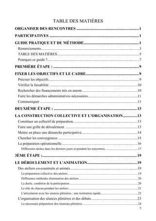 TABLE DES MATIÈRES
ORGANISER DES RENCONTRES ..............................................................1
PARTICIPATIVES .......................................................................................... 1
GUIDE PRATIQUE ET DE MÉTHODE.......................................................1
  Remerciements...........................................................................................................3
  TABLE DES MATIÈRES.........................................................................................5
  Pourquoi ce guide ?....................................................................................................7
PREMIÈRE ÉTAPE : ...................................................................................... 9
FIXER LES OBJECTIFS ET LE CADRE.....................................................9
  Préciser les objectifs...................................................................................................9
  Vérifier la faisabilité ...............................................................................................10
  Rechercher des financements très en amont............................................................10
  Faire les démarches administratives nécessaires......................................................11
  Communiquer ..........................................................................................................11
DEUXIÈME ÉTAPE : ................................................................................... 13
LA CONSTRUCTION COLLECTIVE ET L'ORGANISATION..............13
  Constituer un collectif de préparation......................................................................13
  Faire une grille de déroulement ...............................................................................13
  Mettre en place une démarche participative.............................................................14
  Chercher les convergences ......................................................................................15
  La préparation opérationnelle..................................................................................16
     Différentes tâches dans les derniers jours et pendant les rencontres..........................................17

3ÈME ÉTAPE :............................................................................................... 19
LE DÉROULEMENT ET L'ANIMATION..................................................19
  Des ateliers co-construits et animés.........................................................................19
     La préparation collective des ateliers.........................................................................................19
     Différentes méthodes d'animation des ateliers...........................................................................20
     La durée, condition de la participation.......................................................................................20
     Le rôle de chacun pendant les ateliers .......................................................................................21
     L'articulation avec les séances plénières : une restitution rapide...............................................22
  L'organisation des séances plénières et des débats..................................................23
     La nécessaire préparation des réunions plénières.......................................................................24
                                                                                                                             5
 
