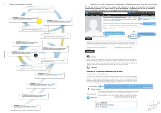 •	

Postez vos tweets en orbite

LinkedIn : un outil puissant de réseautage professionnel pour tous les chercheurs
par
•	 ...
