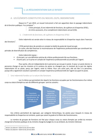 Requis Definition Guide rifseep cdg 64 | PDF