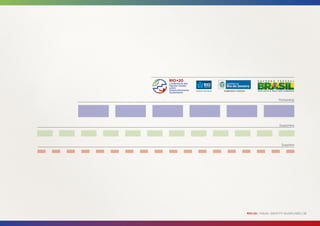Partnership




                     Supporters




                       Suppliers




RIO+20 | VISUAL IDENTITY GUIDELINES | 38
 