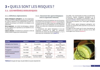 Guide Sur Les Risques Biologiques francais pdf