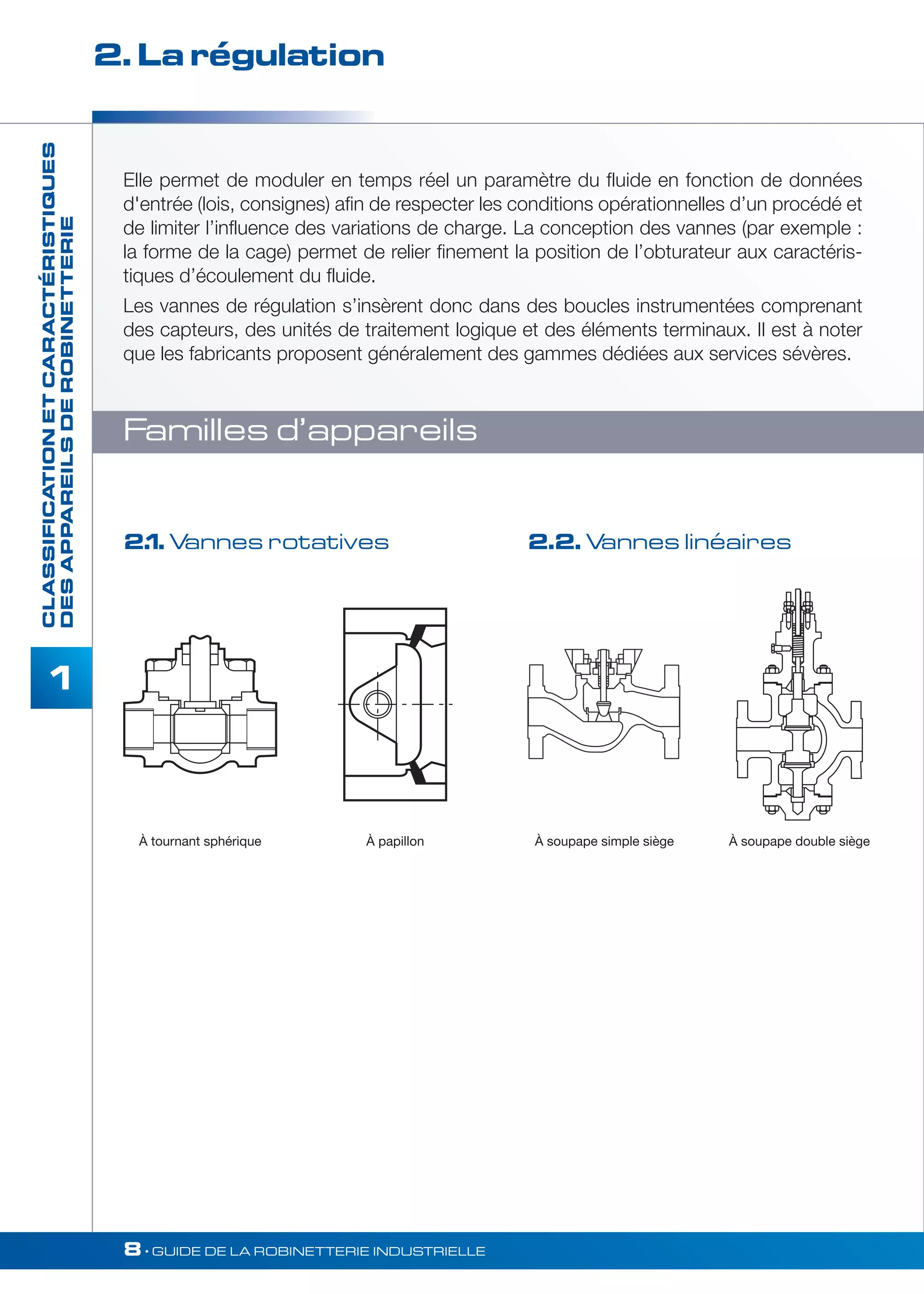2. La régulation 
8• GUIDE DE LA ROBINETTERIE INDUSTRIELLE 
CLASSIFICATION ET CARACTÉRISTIQUES 
DES APPAREILS DE ROBINETTERIE 
1 
Elle permet de moduler en temps réel un paramètre du fluide en fonction de données 
d'entrée (lois, consignes) afin de respecter les conditions opérationnelles d’un procédé et 
de limiter l’influence des variations de charge. La conception des vannes (par exemple : 
la forme de la cage) permet de relier finement la position de l’obturateur aux caractéris-tiques 
d’écoulement du fluide. 
Les vannes de régulation s’insèrent donc dans des boucles instrumentées comprenant 
des capteurs, des unités de traitement logique et des éléments terminaux. Il est à noter 
que les fabricants proposent généralement des gammes dédiées aux services sévères. 
Familles d’appareils 
2.1. Vannes rotatives 
À tournant sphérique À papillon 
2.2. Vannes linéaires 
À soupape simple siège À soupape double siège 
 