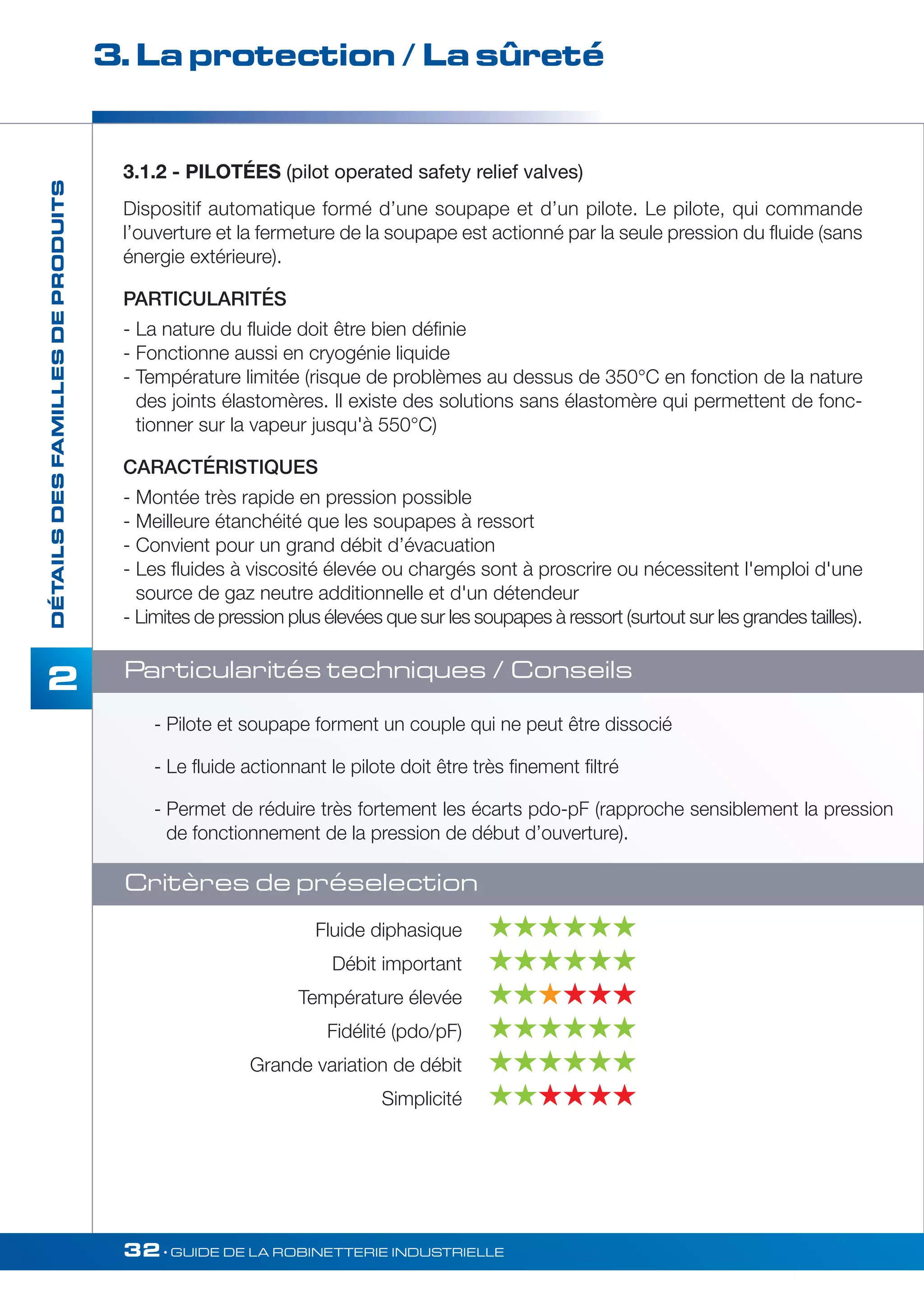 3. La protection / La sûreté 
32• GUIDE DE LA ROBINETTERIE INDUSTRIELLE 
DÉTAILS DES FAMILLES DE PRODUITS 
2 
3.1.2 - PILOTÉES (pilot operated safety relief valves) 
Dispositif automatique formé d’une soupape et d’un pilote. Le pilote, qui commande 
l’ouverture et la fermeture de la soupape est actionné par la seule pression du fluide (sans 
énergie extérieure). 
PARTICULARITÉS 
- La nature du fluide doit être bien définie 
- Fonctionne aussi en cryogénie liquide 
- Température limitée (risque de problèmes au dessus de 350°C en fonction de la nature 
des joints élastomères. Il existe des solutions sans élastomère qui permettent de fonc-tionner 
sur la vapeur jusqu'à 550°C) 
CARACTÉRISTIQUES 
- Montée très rapide en pression possible 
- Meilleure étanchéité que les soupapes à ressort 
- Convient pour un grand débit d’évacuation 
- Les fluides à viscosité élevée ou chargés sont à proscrire ou nécessitent l'emploi d'une 
source de gaz neutre additionnelle et d'un détendeur 
- Limites de pression plus élevées que sur les soupapes à ressort (surtout sur les grandes tailles). 
Particularités techniques / Conseils 
- Pilote et soupape forment un couple qui ne peut être dissocié 
- Le fluide actionnant le pilote doit être très finement filtré 
- Permet de réduire très fortement les écarts pdo-pF (rapproche sensiblement la pression 
de fonctionnement de la pression de début d’ouverture). 
Critères de préselection 
Fluide diphasique  
Débit important  
Température élevée  
Fidélité (pdo/pF)  
Grande variation de débit  
Simplicité  
 