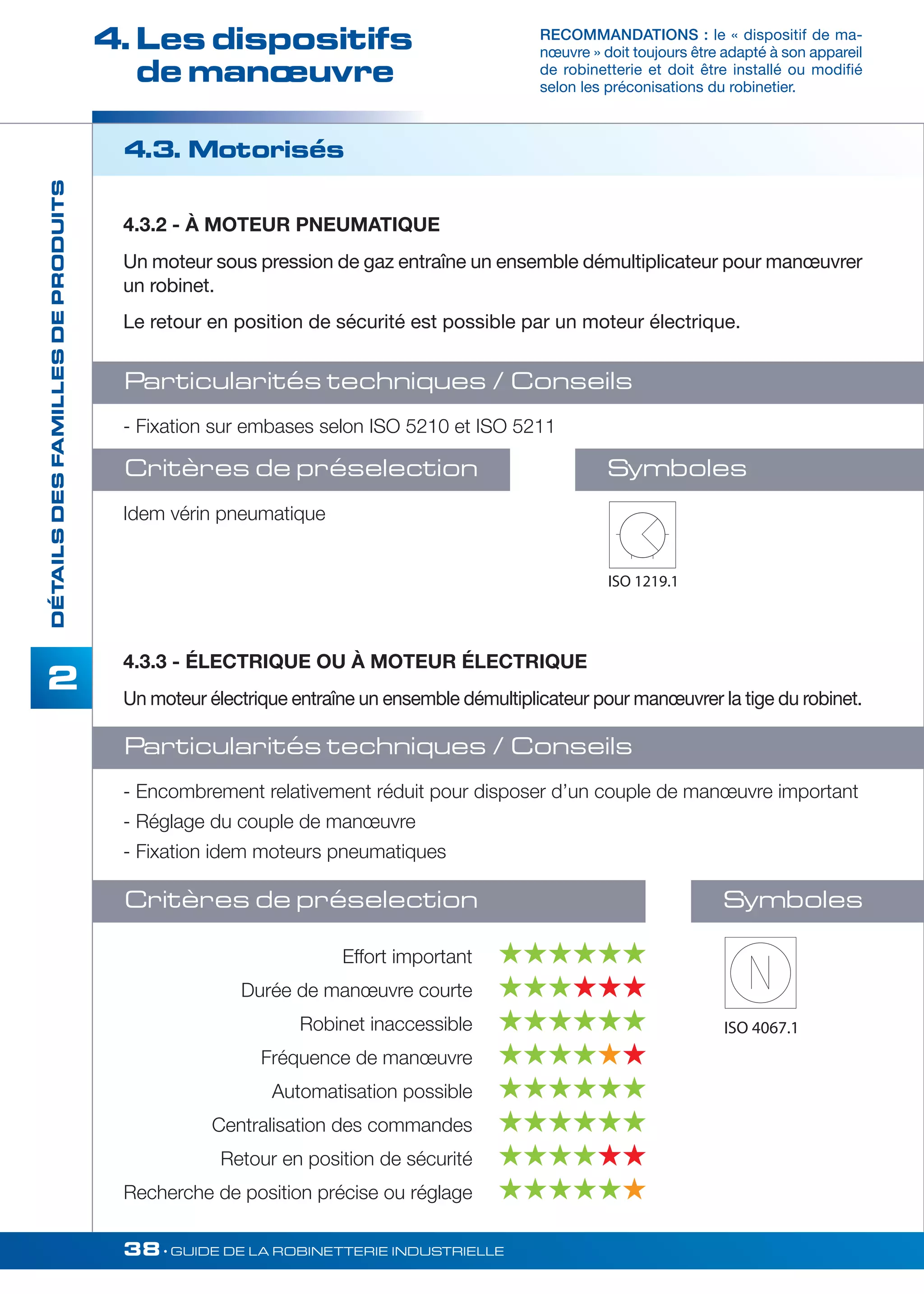 - Fixation sur embases selon ISO 5210 et ISO 5211 
- Encombrement relativement réduit pour disposer d’un couple de manoeuvre important 
- Réglage du couple de manoeuvre 
- Fixation idem moteurs pneumatiques 
38• GUIDE DE LA ROBINETTERIE INDUSTRIELLE 
DÉTAILS DES FAMILLES DE PRODUITS 
2 
4.3. Motorisés 
4.3.2 - À MOTEUR PNEUMATIQUE 
Un moteur sous pression de gaz entraîne un ensemble démultiplicateur pour manoeuvrer 
un robinet. 
Le retour en position de sécurité est possible par un moteur électrique. 
Particularités techniques / Conseils 
Critères de préselection 
Idem vérin pneumatique 
Symboles 
ISO 1219.1 
4.3.3 - ÉLECTRIQUE OU À MOTEUR ÉLECTRIQUE 
Un moteur électrique entraîne un ensemble démultiplicateur pour manoeuvrer la tige du robinet. 
Particularités techniques / Conseils 
Critères de préselection 
Symboles 
Effort important  
Durée de manoeuvre courte   
Robinet inaccessible  
Fréquence de manoeuvre  
Automatisation possible  
Centralisation des commandes  
Retour en position de sécurité  
Recherche de position précise ou réglage  
ISO 4067.1 
4. Les dispositifs 
de manoeuvre 
RECOMMANDATIONS : le « dispositif de ma-noeuvre 
» doit toujours être adapté à son appareil 
de robinetterie et doit être installé ou modifié 
selon les préconisations du robinetier. 
 