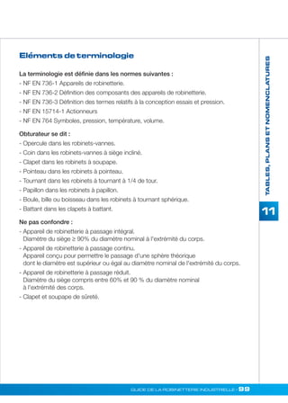 TABLES, PLANS ET NOMENCLATURES 
11 
Eléments de terminologie 
La terminologie est définie dans les normes suivantes : 
- NF EN 736-1 Appareils de robinetterie. 
- NF EN 736-2 Définition des composants des appareils de robinetterie. 
- NF EN 736-3 Définition des termes relatifs à la conception essais et pression. 
- NF EN 15714-1 Actionneurs 
- NF EN 764 Symboles, pression, température, volume. 
Obturateur se dit : 
- Opercule dans les robinets-vannes. 
- Coin dans les robinets-vannes à siège incliné. 
- Clapet dans les robinets à soupape. 
- Pointeau dans les robinets à pointeau. 
- Tournant dans les robinets à tournant à 1/4 de tour. 
- Papillon dans les robinets à papillon. 
- Boule, bille ou boisseau dans les robinets à tournant sphérique. 
- Battant dans les clapets à battant. 
Ne pas confondre : 
- Appareil de robinetterie à passage intégral. 
Diamètre du siège ≥ 90% du diamètre nominal à l'extrémité du corps. 
- Appareil de robinetterie à passage continu. 
Appareil conçu pour permettre le passage d'une sphère théorique 
dont le diamètre est supérieur ou égal au diamètre nominal de l'extrémité du corps. 
- Appareil de robinetterie à passage réduit. 
Diamètre du siège compris entre 60% et 90 % du diamètre nominal 
à l'extrémité des corps. 
- Clapet et soupape de sûreté. 
GUIDE DE LA ROBINETTERIE INDUSTRIELLE • 99 
 