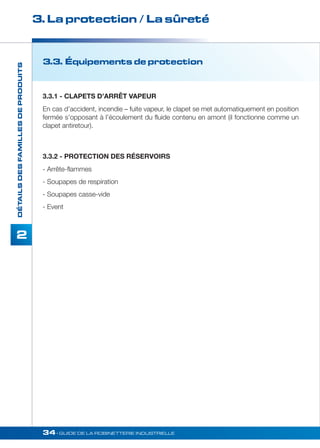 3. La protection / La sûreté 
3.3. Équipements de protection 
34• GUIDE DE LA ROBINETTERIE INDUSTRIELLE 
DÉTAILS DES FAMILLES DE PRODUITS 
2 
3.3.1 - CLAPETS D’ARRÊT VAPEUR 
En cas d’accident, incendie – fuite vapeur, le clapet se met automatiquement en position 
fermée s’opposant à l’écoulement du fluide contenu en amont (il fonctionne comme un 
clapet antiretour). 
3.3.2 - PROTECTION DES RÉSERVOIRS 
- Arrête-flammes 
- Soupapes de respiration 
- Soupapes casse-vide 
- Event 
 