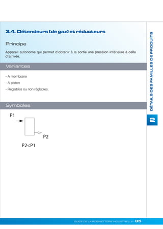 3.4. Détendeurs (de gaz) et réducteurs 
DÉTAILS DES FAMILLES DE PRODUITS - A membrane 
2 
Principe 
Appareil autonome qui permet d’obtenir à la sortie une pression inférieure à celle 
d’arrivée. 
GUIDE DE LA ROBINETTERIE INDUSTRIELLE • 35 
Variantes 
- A piston 
- Réglables ou non réglables. 
Symboles 
P1 
P2 
P2P1 
 