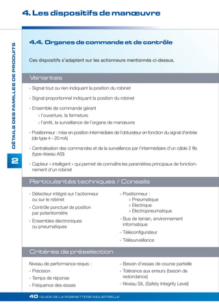 4. Les dispositifs de manoeuvre 
- Détecteur intégré sur l’actionneur 
ou sur le robinet 
- Contrôle ponctuel de position 
par potentiomètre 
- Ensembles électroniques 
ou pneumatiques 
40• GUIDE DE LA ROBINETTERIE INDUSTRIELLE 
DÉTAILS DES FAMILLES DE PRODUITS 
2 
4.4. Organes de commande et de contrôle 
Ces dispositifs s’adaptent sur les actionneurs mentionnés ci-dessus. 
Variantes 
- Signal tout ou rien indiquant la position du robinet 
- Signal proportionnel indiquant la position du robinet 
- Ensemble de commande gérant 
 l’ouverture, la fermeture 
 l’arrêt, la surveillance de l’organe de manoeuvre 
- Positionneur : mise en position intermédiaire de l’obturateur en fonction du signal d'entrée 
(de type 4 - 20 mA) 
- Centralisation des commandes et de la surveillance par l’intermédiaire d’un câble 2 fils 
(type réseau ASI) 
- Capteur « intelligent » qui permet de connaître les paramètres principaux de fonction-nement 
d’un robinet 
Particularités techniques / Conseils 
Critères de préselection 
- Positionneur : 
 Pneumatique 
 Electrique 
 Electropneumatique 
- Bus de terrain, environnement 
informatique 
- Téléconfigurateur 
- Télésurveillance 
Niveau de performance requis : 
- Précision 
- Temps de réponse 
- Fréquence des essais 
- Besoin d’essais de course partielle 
- Tolérance aux erreurs (besoin de 
redondance) 
- Niveau SIL (Safety Integrity Level) 
 