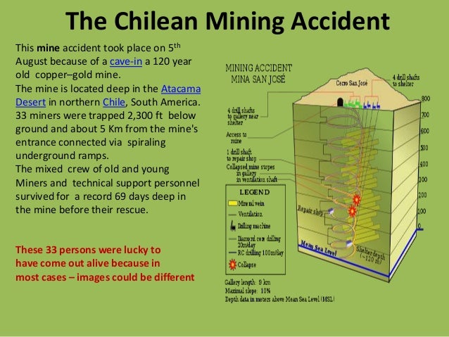 chilean mining accident From collapse to rescue: inside the chile mine disaster on aug 5 san jose mine, chile in early august when news of the accident broke, mining and drilling companies from around the world began contacting the chilean government with offers of help or ideas on how the rescue could be. chilean mining accident From collapse to rescue: inside the chile mine disaster on aug 5 san jose mine, chile in early august when news of the accident broke, mining and drilling companies from around the world began contacting the chilean government with offers of help or ideas on how the rescue could be.