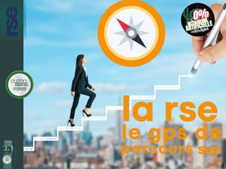 Guide Génius RSE - la RSE GPS de PARCOURS SUP