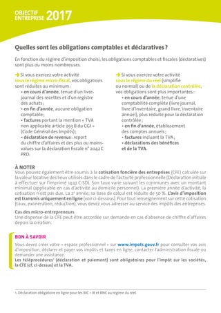 Quelles sont les obligations comptables et déclaratives ?
En fonction du régime d’imposition choisi, les obligations comptables et fiscales (déclaratives)
sont plus ou moins nombreuses.
Si vous exercez votre activité
sous le régime micro-fiscal, vos obligations
sont réduites au minimum :
•	en cours d’année, tenue d’un livre-
journal des recettes et d’un registre
des achats ;
•	en fin d’année, aucune obligation
comptable ;
•	factures portant la mention « TVA
non applicable article 293 B du CGI »
(Code Général des Impôts) ;
•	déclaration de revenus : report
du chiffre d’affaires et des plus ou moins-
values sur la déclaration fiscale n° 2042 C
PRO.
Si vous exercez votre activité
sous le régime du réel (simplifié
ou normal) ou de la déclaration contrôlée,
vos obligations sont plus importantes :
•	en cours d’année, tenue d’une
comptabilité complète (livre journal,
livre d’inventaire, grand livre, inventaire
annuel), plus réduite pour la déclaration
contrôlée ;
•	en fin d’année, établissement
des comptes annuels ;
•	factures incluant la TVA ;
•	déclarations des bénéfices 	
et de la TVA.
À NOTER
Vous pouvez également être soumis à la cotisation foncière des entreprises (CFE) calculée sur
la valeur locative des lieux utilisés dans le cadre de l’activité professionnelle (Déclaration initiale
à effectuer sur l’imprimé 1447 C-SD). Son taux varie suivant les communes avec un montant
minimal (applicable en cas d’activité au domicile personnel). La première année d’activité, la
cotisation n’est pas due. La 2e
année, sa base de calcul est réduite de 50 %. L’avis d’imposition
est transmis uniquement en ligne (voir ci-dessous). Pour tout renseignement sur cette cotisation
(taux, exonération, réduction), vous devez vous adresser au service des impôts des entreprises.
Cas des micro-entrepreneurs
Une dispense de la CFE peut être accordée sur demande en cas d’absence de chiffre d’affaires
depuis la création.
Vous devez créer votre « espace professionnel » sur www.impots.gouv.fr pour consulter vos avis
d’imposition, déclarer et payer vos impôts et taxes en ligne, contacter l’administration fiscale ou
demander une assistance.
Les téléprocédures1
(déclaration et paiement) sont obligatoires pour l’impôt sur les sociétés,	
la CFE (cf. ci-dessus) et la TVA.
BON À SAVOIR
1. Déclaration obligatoire en ligne pour les BIC – IR et BNC au régime du réel.
 