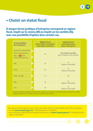 9
•	Choisir un statut fiscal
À chaque forme juridique d’entreprise correspond un régime
fiscal, impôt sur le revenu (IR) ou impôt sur les sociétés (IS),
avec une possibilité d’option dans certains cas.
Pour plus d’informations sur le choix du statut fiscal, les formalités et la TVA, consultez :
• le site www.impots.gouv.fr  Professionnels  Création ;
• le service des impôts des entreprises (adresses sur www.impots.gouv.fr  Professionnels 
Nous contacter).
Forme juridique
de l’entreprise
Régime fiscal
dont relève l’entreprise
sauf option contraire
Régime fiscal
pour lequel peut
opter l’entreprise
Entreprise individuelle
Micro-entrepreneur
EIRL ou EURL
micro-entrepreneur
IR
Pas d’option possible
pour l’impôt sur les sociétés
EIRL IR
IS
Option irrévocable
EURL IR
IS
Option irrévocable
SARL - SELARL IS IR1
SNC IR
IS
Option irrévocable
SCP IR
IS
Option irrévocable
1. Sous certaines conditions, notamment : option au cours des 5 premières années d’exercice, chiffre
d’affaires inférieur à 10 millions d’euros, moins de 50 salariés.
 