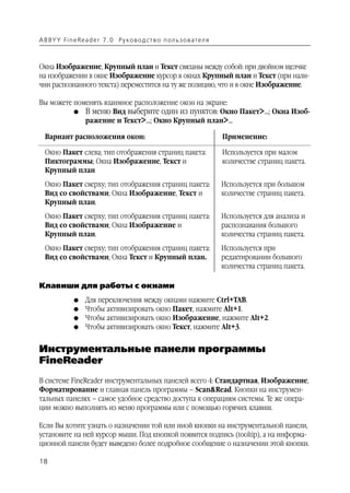 A B BY Y Fi n e Re a d e r 7 . 0 Ру ко в о д ст в о п ол ь з о в а т е л я



Окна Изображение, Крупный план и Текст связаны между собой: при двойном щелчке
на изображении в окне Изображение курсор в окнах Крупный план и Текст (при нали
чии распознанного текста) переместится на ту же позицию, что и в окне Изображение.

Вы можете поменять взаимное расположение окон на экране:
          G В меню Вид выберите один из пунктов: Окно Пакет>...; Окна Изоб
             ражение и Текст>...; Окно Крупный план>...

  Вариант расположения окон:                                                 Применение:

  Окно Пакет слева; тип отображения страниц пакета:                          Используется при малом
  Пиктограммы; Окна Изображение, Текст и                                     количестве страниц пакета.
  Крупный план
  Окно Пакет сверху; тип отображения страниц пакета:                         Используется при большом
  Вид со свойствами; Окна Изображение, Текст и                               количестве страниц пакета.
  Крупный план.
  Окно Пакет сверху; тип отображения страниц пакета:                         Используется для анализа и
  Вид со свойствами; Окна Изображение и                                      распознавания большого
  Крупный план.                                                              количества страниц пакета.
  Окно Пакет сверху; тип отображения страниц пакета:                         Используется при
  Вид со свойствами; Окна Текст и Крупный план.                              редактировании большого
                                                                             количества страниц пакета.

Клавиши для работы с окнами
               G    Для переключения между окнами нажмите Ctrl+TAB.
               G    Чтобы активизировать окно Пакет, нажмите Alt+1.
               G    Чтобы активизировать окно Изображение, нажмите Alt+2.
               G    Чтобы активизировать окно Текст, нажмите Alt+3.


Инструментальные панели программы
FineReader
В системе FineReader инструментальных панелей всего 4: Стандартная, Изображение,
Форматирование и главная панель программы – Scan&Read. Кнопки на инструмен
тальных панелях – самое удобное средство доступа к операциям системы. Те же опера
ции можно выполнять из меню программы или с помощью горячих клавиш.

Если Вы хотите узнать о назначении той или иной кнопки на инструментальной панели,
установите на ней курсор мыши. Под кнопкой появится подпись (tooltip), а на информа
ционной панели будет выведено более подробное сообщение о назначении этой кнопки.

18
 