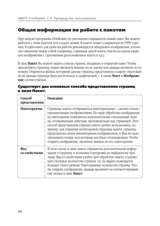 A B BY Y Fi n e Re a d e r 7 . 0 Ру ко в о д ст в о п ол ь з о в а т е л я



Общая информация по работе с пакетом
При запуске программы FineReader по умолчанию открывается новый пакет. Вы можете
работать с этим пакетом или создать новый. В пакете может содержаться до 9999 стра
ниц. В один пакет для удобства работы рекомендуется объединять изображения, логиче
ски связанные между собой (например, страницы одной книги, тексты на одном языке
или изображения с однотипным расположением текста и т.д.).

В окне Пакет Вы можете видеть список страниц, входящих в открытый пакет. Чтобы
просмотреть страницу, нужно щелкнуть мышью по ее значку или дважды щелкнуть по ее
номеру. Откроются файлы, которыми данная страница представлена в пакете: текстовый
(если данная страница была распознана) и графический, – в окнах Текст и Изображе
ние соответственно.
Существует два основных способа представления страниц
в окне Пакет:

  Способ                    Описание
  представления
  Пиктограммы               Страницы пакета отображаются пиктограммами – своими сильно
                            уменьшенными изображениями. По мере обработки изображения
                            на пиктограмме появляются дополнительные специальные знач
                            ки, отображающие действия, произведенные над страницей. Этот
                            способ представления страниц пакета удобно использовать, на
                            пример, для открытия необходимой страницы пакета: страница
                            представлена своим миниатюрным изображением, и Вам не надо
                            запоминать номер, под которым она была отсканирована. Чтобы
                            открыть изображение, щелкните мышью по его пиктограмме.

  Вид                       В этом случае в окне пакета отражается дополнительная инфор
  со свойствами             мация о странице и возможна сортировка по выбранному при
                            знаку. Вид со свойствами удобен при обработке пакета, содержа
                            щего большое количество страниц, т.к. на экране помещается
                            большее (чем в режиме Пиктограммы) количество страниц. Что
                            бы открыть изображение, дважды щелкните на соответствующий
                            ему значок в окне Пакет.




98
 