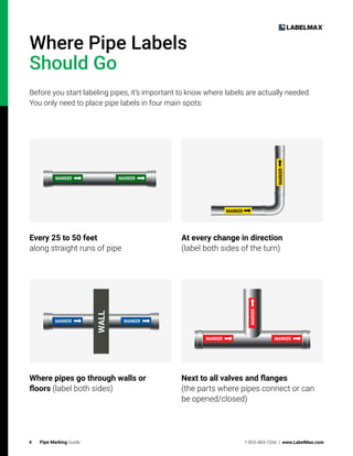4 Pipe Marking Guide 1-855-484-7266 | www.LabelMax.com
Where Pipe Labels
Should Go
Before you start labeling pipes, it’s important to know where labels are actually needed.
You only need to place pipe labels in four main spots:
Every 25 to 50 feet
along straight runs of pipe
At every change in direction
(label both sides of the turn)
Where pipes go through walls or
floors (label both sides)
Next to all valves and flanges
(the parts where pipes connect or can
be opened/closed)
MARKER
MARKER
MARKER
MARKER
MARKER MARKER
WALL
MARKER MARKER
MARKER
 