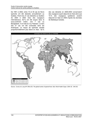 Guide d’intervention santé-voyage
Institut national de santé publique du Québec

De 1991 à 2002, entre 10 et 30 cas de fièvre                      des cas déclarés en 2000-2002 concernaient
typhoïde ont été déclarés annuellement au                         des voyageurs ayant séjourné en Asie alors que
Québec. Parmi les 21 cas déclarés au Québec                       15 % des voyageurs québécois avaient
de 2000 à 2002 chez des voyageurs                                 séjourné en Asie en 2000 d’après les données
internationaux, 62 % ont été acquis dans le                       de Statistique Canada.
sous-continent indien, soit 7 cas au
Bangladesh, 4 en Inde et 2 au Pakistan. Le tiers
des 21 cas ont été contractés dans les
Amériques. Le risque de typhoïde semble
proportionnellement plus élevé en Asie : 62 %




Source : Crump JA, Luby SP, Mintz ED. The global burden of typhoid fever. Bull. World Health Organ. 2004; 82 : 346-353




104                                       INTERPRÉTATION DES DONNÉES ET INDICATIONS D’IMMUNISATION
                                                                               Mise à jour : février 2007
 