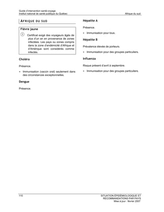 Guide d’intervention santé-voyage
Institut national de santé publique du Québec                                        Afrique du sud


 AFRIQUE DU SUD                                   Hépatite A

                                                  Présence.
 Fièvre jaune
                                                  • Immunisation pour tous.
         Certificat exigé des voyageurs âgés de
         plus d’un an en provenance de zones      Hépatite B
         infectées. Les pays ou zones compris
         dans la zone d’endémicité d’Afrique et   Prévalence élevée de porteurs.
         d’Amérique sont considérés comme
         infectés.                                • Immunisation pour des groupes particuliers.

Choléra                                           Influenza

Présence.                                         Risque présent d’avril à septembre.

• Immunisation (vaccin oral) seulement dans       • Immunisation pour des groupes particuliers.
      des circonstances exceptionnelles.

Dengue

Présence.




110                                                             SITUATION ÉPIDÉMIOLOGIQUE ET
                                                                  RECOMMANDATIONS PAR PAYS
                                                                         Mise à jour : février 2007
 