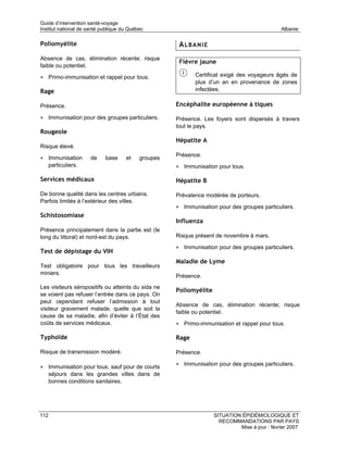 Guide d’intervention santé-voyage
Institut national de santé publique du Québec                                                  Albanie

Poliomyélite                                          ALBANIE
Absence de cas, élimination récente; risque
                                                      Fièvre jaune
faible ou potentiel.

• Primo-immunisation et rappel pour tous.                   Certificat exigé des voyageurs âgés de
                                                            plus d’un an en provenance de zones
Rage                                                        infectées.

Présence.                                            Encéphalite européenne à tiques

• Immunisation pour des groupes particuliers.        Présence. Les foyers sont dispersés à travers
                                                     tout le pays.
Rougeole
                                                     Hépatite A
Risque élevé.
                                                     Présence.
• Immunisation        de    base     et    groupes
      particuliers.                                  • Immunisation pour tous.

Services médicaux                                    Hépatite B

De bonne qualité dans les centres urbains.           Prévalence modérée de porteurs.
Parfois limités à l’extérieur des villes.
                                                     • Immunisation pour des groupes particuliers.
Schistosomiase
                                                     Influenza
Présence principalement dans la partie est (le
long du littoral) et nord-est du pays.               Risque présent de novembre à mars.

                                                     • Immunisation pour des groupes particuliers.
Test de dépistage du VIH
                                                     Maladie de Lyme
Test obligatoire pour tous les travailleurs
miniers.
                                                     Présence.
Les visiteurs séropositifs ou atteints du sida ne
                                                     Poliomyélite
se voient pas refuser l’entrée dans ce pays. On
peut cependant refuser l’admission à tout
                                                     Absence de cas, élimination récente; risque
visiteur gravement malade, quelle que soit la
                                                     faible ou potentiel.
cause de sa maladie, afin d’éviter à l’État des
coûts de services médicaux.                          • Primo-immunisation et rappel pour tous.

Typhoïde                                             Rage

Risque de transmission modéré.                       Présence.

• Immunisation pour tous, sauf pour de courts        • Immunisation pour des groupes particuliers.
      séjours dans les grandes villes dans de
      bonnes conditions sanitaires.




112                                                                 SITUATION ÉPIDÉMIOLOGIQUE ET
                                                                      RECOMMANDATIONS PAR PAYS
                                                                             Mise à jour : février 2007
 