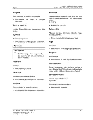 Guide d’intervention santé-voyage
Algérie                                                 Institut national de santé publique du Québec


Rougeole                                         Paludisme

Risque modéré ou absence de données.             Le risque de paludisme est limité à un petit foyer
                                                 dans la région saharienne d’Ihrir (département
• Immunisation       de   base    et   groupes   d’Illizi).
   particuliers.                                 P. f. : 0 %.

Services médicaux                                • Prophylaxie : aucune.

Limités. Disponibilité des médicaments très      Poliomyélite
limitée.
                                                 Absence de cas, élimination récente; risque
Typhoïde                                         faible ou potentiel.

Transmission possible.
                                                 • Primo-immunisation et rappel pour tous.

• Immunisation pour des groupes particuliers.    Rage

 ALGÉRIE                                         Présence.

                                                 • Immunisation pour des groupes particuliers.
 Fièvre jaune
                                                 Rougeole
          Certificat exigé des voyageurs âgés
          de plus d’un an en provenance de       Risque élevé.
          zones infectées.
                                                 • Immunisation de base et groupes particuliers.
Hépatite A
                                                 Schistosomiase
Présence.
                                                 Présence seulement dans certaines parties du
• Immunisation pour tous.                        pays (Biskra, Beni-Abbes, l’oasis de Djanet et la
                                                 région côtière méditerranéenne, près d’Alger).
Hépatite B
                                                 Services médicaux
Prévalence modérée de porteurs.
                                                 Limités. De qualité douteuse.
• Immunisation pour des groupes particuliers.
                                                 Typhoïde
Influenza
                                                 Risque de transmission modéré.
Risque présent de novembre à mars.               • Immunisation pour tous.
• Immunisation pour des groupes particuliers.




SITUATION ÉPIDÉMIOLOGIQUE ET                                                                       113
RECOMMANDATION PAR PAYS
Mise à jour : février 2007
 