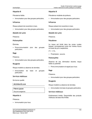 Guide d’intervention santé-voyage
Azerbaïdjan                                              Institut national de santé publique du Québec

Hépatite B                                       Hépatite B

Prévalence faible.                               Prévalence modérée de porteurs.

• Immunisation pour des groupes particuliers.    • Immunisation pour des groupes particuliers.

Influenza                                        Influenza

Risque présent de novembre à mars.               Risque présent de novembre à mars.

• Immunisation pour des groupes particuliers.    • Immunisation pour des groupes particuliers.

Maladie de Lyme                                  Maladie de Lyme

Présence.                                        Présence.

Poliomyélite                                     Paludisme

Éliminée.                                        Le risque est limité dans les zones rurales
                                                 basses, principalement entre les rivières Koura
• Primo-immunisation      pour   des   groupes   et Araxe de juin à septembre.
   particuliers.
                                                 P. f. : 0 %.
Rage
                                                 • Prophylaxie : aucune.
Présence.
                                                 Poliomyélite
• Immunisation pour des groupes particuliers.
                                                 Absence de cas, élimination récente; risque
Rougeole                                         faible ou potentiel.

                                                 • Primo-immunisation et rappel pour tous.
Risque modéré ou absence de données.

• Immunisation       de   base   et    groupes   Rage
   particuliers.
                                                 Présence.
Services médicaux
                                                 • Immunisation pour des groupes particuliers.
De bonne qualité.
                                                 Rougeole
 AZERBAÏDJAN                                     Risque modéré ou absence de données.

 Fièvre jaune                                    • Immunisation de base et groupes particuliers.

 Aucune exigence.                                Services médicaux

Hépatite A                                       Extrêmement limités. Disponibilité des produits
                                                 médicaux de base très limitée.
Présence.

• Immunisation pour tous.



SITUATION ÉPIDÉMIOLOGIQUE ET                                                                        125
RECOMMANDATION PAR PAYS
Mise à jour : février 2007
 