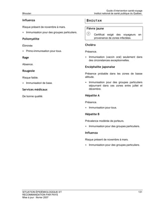 Guide d’intervention santé-voyage
Bhoutan                                                Institut national de santé publique du Québec

Influenza                                        BHOUTAN
Risque présent de novembre à mars.
                                                 Fièvre jaune
• Immunisation pour des groupes particuliers.
                                                       Certificat exigé des voyageurs             en
Poliomyélite                                           provenance de zones infectées.

Éliminée                                        Choléra

• Primo-immunisation pour tous.                 Présence.

Rage                                            • Immunisation (vaccin oral) seulement dans
                                                   des circonstances exceptionnelles.
Absence.
                                                Encéphalite japonaise
Rougeole
                                                Présence probable dans les zones de basse
Risque faible.                                  altitude.

• Immunisation de base.                         • Immunisation pour des groupes particuliers
                                                   séjournant dans ces zones entre juillet et
Services médicaux                                  décembre.

De bonne qualité.                               Hépatite A

                                                Présence.

                                                • Immunisation pour tous.

                                                Hépatite B

                                                Prévalence modérée de porteurs.

                                                • Immunisation pour des groupes particuliers.

                                                Influenza

                                                Risque présent de novembre à mars.

                                                • Immunisation pour des groupes particuliers.




SITUATION ÉPIDÉMIOLOGIQUE ET                                                                      131
RECOMMANDATION PAR PAYS
Mise à jour : février 2007
 