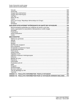 Guide d’intervention santé-voyage
Institut national de santé publique

  Vanuatu ............................................................................................................................................ 322
  Venezuela ........................................................................................................................................ 323
  Vierges (îles américaines)................................................................................................................ 326
  Vierges (îles britanniques) ............................................................................................................... 326
  Viêt Nam........................................................................................................................................... 327
  Wake (île de) .................................................................................................................................... 329
  Yémen .............................................................................................................................................. 329
  Zaïre (voir Congo, République démocratique du Congo) ................................................................ 330
  Zambie ............................................................................................................................................. 330
  Zimbabwe......................................................................................................................................... 331
QUELQUES SITES INTERNET INTÉRESSANTS EN SANTÉ DES VOYAGEURS .......................... 335
  Recommandations générales par problèmes de santé ou par pays ............................................... 335
  Autres organisations et associations intéressantes en santé-voyage ............................................. 336
  Actualités.......................................................................................................................................... 336
  Publications ...................................................................................................................................... 337
  Autres publications........................................................................................................................... 337
  Cartes............................................................................................................................................... 337
BIBLIOGRAPHIE ................................................................................................................................. 341
  Références générales ...................................................................................................................... 341
  Altitude ............................................................................................................................................. 342
  Choléra............................................................................................................................................. 343
  Dengue............................................................................................................................................. 344
  Diarrhée des voyageurs ................................................................................................................... 346
  Eau et aliments ................................................................................................................................ 347
  Encéphalite européenne à tiques .................................................................................................... 347
  Encéphalite japonaise ...................................................................................................................... 348
  Fièvre jaune...................................................................................................................................... 349
  Grippe aviaire ................................................................................................................................... 350
  Hépatites A et B ............................................................................................................................... 350
  Infections invasives à méningocoques ............................................................................................ 353
  Influenza........................................................................................................................................... 354
  Maladie de Lyme .............................................................................................................................. 354
  Paludisme......................................................................................................................................... 355
  Poliomyélite ...................................................................................................................................... 358
  Prophylaxie anti-vih.......................................................................................................................... 359
  Rage................................................................................................................................................. 359
  Rougeole .......................................................................................................................................... 359
  Schistosomiase ................................................................................................................................ 360
  Services médicaux ........................................................................................................................... 360
  Test de dépistage du VIH................................................................................................................. 361
  Typhoïde .......................................................................................................................................... 361
ANNEXE 1A – FEUILLETS D’INFORMATION POUR LE VOYAGEUR ........................................... 363
ANNEXE 1B – FEUILLETS D’INFORMATION POUR LE VOYAGEUR (VERSION ANGLAISE)..... 373




VIII                                                                                                                     TABLE DES MATIÈRES
                                                                                                                         Mise à jour : février 2007
 
