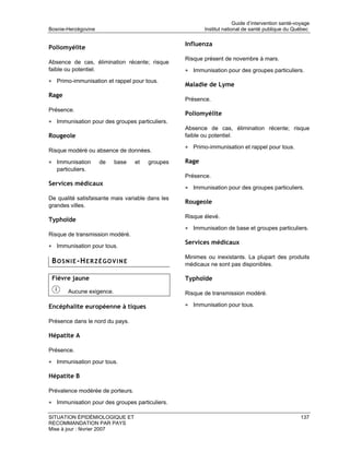 Guide d’intervention santé-voyage
Bosnie-Herzégovine                                          Institut national de santé publique du Québec

                                                     Influenza
Poliomyélite
                                                     Risque présent de novembre à mars.
Absence de cas, élimination récente; risque
faible ou potentiel.                                 • Immunisation pour des groupes particuliers.
• Primo-immunisation et rappel pour tous.
                                                     Maladie de Lyme
Rage
                                                     Présence.
Présence.
                                                     Poliomyélite
• Immunisation pour des groupes particuliers.
                                                     Absence de cas, élimination récente; risque
Rougeole                                             faible ou potentiel.

                                                     • Primo-immunisation et rappel pour tous.
Risque modéré ou absence de données.

• Immunisation        de     base     et   groupes   Rage
   particuliers.
                                                     Présence.
Services médicaux
                                                     • Immunisation pour des groupes particuliers.
De qualité satisfaisante mais variable dans les
                                                     Rougeole
grandes villes.
                                                     Risque élevé.
Typhoïde
                                                     • Immunisation de base et groupes particuliers.
Risque de transmission modéré.
                                                     Services médicaux
• Immunisation pour tous.
                                                     Minimes ou inexistants. La plupart des produits
 B O S N I E -H E R Z É G O V I N E                  médicaux ne sont pas disponibles.

 Fièvre jaune                                        Typhoïde

        Aucune exigence.                             Risque de transmission modéré.

Encéphalite européenne à tiques                      • Immunisation pour tous.

Présence dans le nord du pays.

Hépatite A

Présence.

• Immunisation pour tous.

Hépatite B

Prévalence modérée de porteurs.

• Immunisation pour des groupes particuliers.

SITUATION ÉPIDÉMIOLOGIQUE ET                                                                           137
RECOMMANDATION PAR PAYS
Mise à jour : février 2007
 