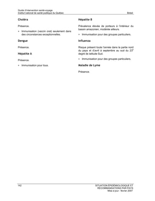 Guide d’intervention santé-voyage
Institut national de santé publique du Québec                                              Brésil

Choléra                                         Hépatite B

Présence.                                       Prévalence élevée de porteurs à l’intérieur du
                                                bassin amazonien, modérée ailleurs.
• Immunisation (vaccin oral) seulement dans
      des circonstances exceptionnelles.        • Immunisation pour des groupes particuliers.

Dengue                                          Influenza

Présence.                                       Risque présent toute l’année dans la partie nord
                                                du pays et d’avril à septembre au sud du 23e
Hépatite A                                      degré de latitude Sud.

Présence.
                                                • Immunisation pour des groupes particuliers.

• Immunisation pour tous.                       Maladie de Lyme

                                                Présence.




142                                                           SITUATION ÉPIDÉMIOLOGIQUE ET
                                                                RECOMMANDATIONS PAR PAYS
                                                                       Mise à jour : février 2007
 