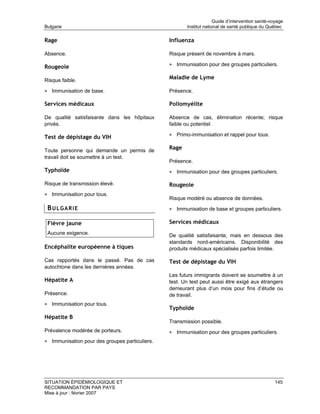 Guide d’intervention santé-voyage
Bulgarie                                               Institut national de santé publique du Québec

Rage                                            Influenza

Absence.                                        Risque présent de novembre à mars.

Rougeole                                        • Immunisation pour des groupes particuliers.

Risque faible.
                                                Maladie de Lyme

• Immunisation de base.                         Présence.

Services médicaux                               Poliomyélite

De qualité satisfaisante dans les hôpitaux      Absence de cas, élimination récente; risque
privés.                                         faible ou potentiel.

Test de dépistage du VIH                        • Primo-immunisation et rappel pour tous.

Toute personne qui demande un permis de
                                                Rage
travail doit se soumettre à un test.
                                                Présence.
Typhoïde                                        • Immunisation pour des groupes particuliers.

Risque de transmission élevé.                   Rougeole
• Immunisation pour tous.
                                                Risque modéré ou absence de données.
 BULGARIE                                       • Immunisation de base et groupes particuliers.

 Fièvre jaune                                   Services médicaux
 Aucune exigence.                               De qualité satisfaisante, mais en dessous des
                                                standards nord-américains. Disponibilité des
Encéphalite européenne à tiques                 produits médicaux spécialisés parfois limitée.

Cas rapportés dans le passé. Pas de cas         Test de dépistage du VIH
autochtone dans les dernières années.
                                                Les futurs immigrants doivent se soumettre à un
Hépatite A                                      test. Un test peut aussi être exigé aux étrangers
                                                demeurant plus d’un mois pour fins d’étude ou
Présence.                                       de travail.
• Immunisation pour tous.
                                                Typhoïde
Hépatite B
                                                Transmission possible.
Prévalence modérée de porteurs.                 • Immunisation pour des groupes particuliers.
• Immunisation pour des groupes particuliers.




SITUATION ÉPIDÉMIOLOGIQUE ET                                                                      145
RECOMMANDATION PAR PAYS
Mise à jour : février 2007
 