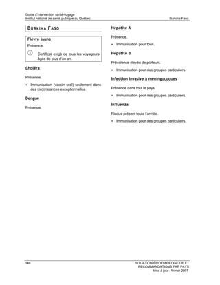 Guide d’intervention santé-voyage
Institut national de santé publique du Québec                                          Burkina Faso


 BURKINA FASO                                      Hépatite A

                                                   Présence.
 Fièvre jaune
 Présence.                                         • Immunisation pour tous.

          Certificat exigé de tous les voyageurs   Hépatite B
          âgés de plus d’un an.
                                                   Prévalence élevée de porteurs.
Choléra                                            • Immunisation pour des groupes particuliers.
Présence.                                          Infection invasive à méningocoques
• Immunisation (vaccin oral) seulement dans
      des circonstances exceptionnelles.           Présence dans tout le pays.

                                                   • Immunisation pour des groupes particuliers.
Dengue
                                                   Influenza
Présence.
                                                   Risque présent toute l’année.

                                                   • Immunisation pour des groupes particuliers.




146                                                              SITUATION ÉPIDÉMIOLOGIQUE ET
                                                                   RECOMMANDATIONS PAR PAYS
                                                                          Mise à jour : février 2007
 