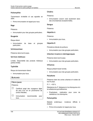 Guide d’intervention santé-voyage
Institut national de santé publique du Québec                                                       Burundi

                                                       Choléra
Poliomyélite
                                                       Présence.
Transmission ré-établie et cas signalés en
2004.                                                  • Immunisation (vaccin oral) seulement dans
                                                          des circonstances exceptionnelles.
• Primo-immunisation et rappel pour tous.
                                                       Dengue
Rage
                                                       Présence.
Présence.

• Immunisation pour des groupes particuliers.          Hépatite A

Rougeole                                               Présence.

                                                       • Immunisation pour tous.
Risque élevé.

• Immunisation        de    base     et    groupes     Hépatite B
      particuliers
                                                       Prévalence élevée de porteurs.
Schistosomiase
                                                       • Immunisation pour des groupes particuliers.
Présence dans tout le pays.
                                                       Infection invasive à méningocoques
Services médicaux
                                                       Présence dans tout le pays.
Limités. Disponibilité des produits médicaux           • Immunisation pour des groupes particuliers.
parfois limitée.
                                                       Influenza
Typhoïde
                                                       Risque présent toute l’année.
Risque de transmission élevé.
                                                       • Immunisation pour des groupes particuliers.
• Immunisation pour tous.
                                                       Paludisme
 BURUNDI
                                                       Présence dans les zones urbaines et rurales de
 Fièvre jaune                                          tout le pays.

 Présence.                                             P. f. : > 85 %.
                                                       Résistance du P. falciparum à la chloroquine et à
          Certificat exigé des voyageurs âgés          la sulfadoxine-pyriméthamine.
          de plus d’un an en provenance de
          zones infectées.                             • Prophylaxie :    médication pour         zone      de
                                                          résistance à la chloroquine.
          Immunisation     recommandée          pour
          tous.                                        Poliomyélite

                                                       Maladie     endémique :      incidence   difficile   à
                                                       évaluer.

                                                       • Primo-immunisation et rappel pour tous.

148                                                                      SITUATION ÉPIDÉMIOLOGIQUE ET
                                                                           RECOMMANDATIONS PAR PAYS
                                                                                  Mise à jour : février 2007
 
