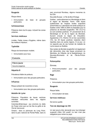 Guide d’intervention santé-voyage
Institut national de santé publique du Québec                                                      Canada

Rougeole                                             parc provincial Rondeau, régions riveraines du
                                                     lac Érié.
Risque élevé.                                        Nouvelle-Écosse : à l’île de Bon-Portage
• Immunisation        de    base     et    groupes   Québec : particulièrement en Montérégie et dans
      particuliers.                                  la région de Montréal. Parmi 1358 tiques
                                                     québécoises de l’espèce Ixodes scapularis
Schistosomiase                                       acheminées au Laboratoire de santé publique du
                                                     Québec entre 1990 et 2004 et analysées pour la
Présence dans tout le pays, incluant les zones       présence de Borrelia burgdorferi, 165 (12,2 %)
urbaines.                                            se sont avérées positives : 61 proviennent de la
                                                     Montérégie et 35 de la région de Montréal.
Services médicaux                                    Suivent ensuite la région de Chaudière-
                                                     Appalaches (17), l’Estrie (13) et les Laurentides
Limités. Faible niveau d’hygiène, même dans          (10), les 29 tiques positives restantes étant
les meilleurs hôpitaux.                              réparties dans six autres régions. À ce jour, on
                                                     ne rapporte pas de cas humain de maladie de
Typhoïde                                             Lyme acquis au Québec.
                                                     Des isolats de Borrelia burgdorferi ont également
Risque de transmission modéré.                       été démontrés chez des tiques provenant du
• Immunisation pour tous.                            Manitoba, de l’Alberta, de la Saskatchewan, du
                                                     Nouveau-Brunswick et de l’Île-du-Prince-
                                                     Édouard.
 CANADA
                                                     Poliomyélite
 Fièvre jaune
 Aucune exigence.                                    Éliminée.

                                                     • Primo-immunisation          pour    des    groupes
Hépatite B                                              particuliers.

Prévalence faible de porteurs.                       Rage
• Immunisation pour des groupes particuliers.
                                                     Présence.
Influenza                                            • Immunisation pour des groupes particuliers.

Risque présent de novembre à mars.                   Rougeole
• Immunisation pour des groupes particuliers.
                                                     Risque faible.
Maladie de Lyme                                      • Immunisation de base.

Présence. Population        de tiques vectrices      Services médicaux
infectées retrouvées        dans les régions
suivantes :                                          De bonne qualité.
Colombie-Britannique : aux environs du delta
du Fraser ainsi que sur les îles du golfe et de      Test de dépistage du VIH
l’île de Vancouver.
Ontario : dans la péninsule de Long Point,           Un test pourra être demandé pour tout étranger
dans le parc national de Pointe-Pelée, dans le       suspecté d’être VIH positif. Le test n’est pas
                                                     obligatoire pour entrer au pays.

152                                                                     SITUATION ÉPIDÉMIOLOGIQUE ET
                                                                          RECOMMANDATIONS PAR PAYS
                                                                                 Mise à jour : février 2007
 
