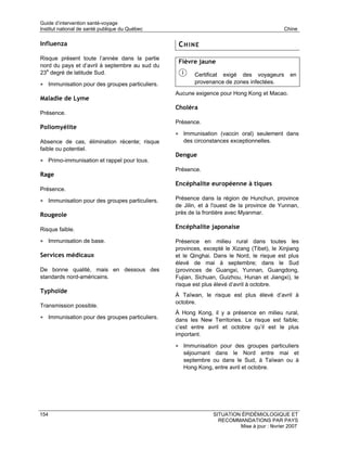 Guide d’intervention santé-voyage
Institut national de santé publique du Québec                                               Chine

Influenza                                        CHINE
Risque présent toute l’année dans la partie
                                                 Fièvre jaune
nord du pays et d’avril à septembre au sud du
23e degré de latitude Sud.                             Certificat exigé des voyageurs         en
• Immunisation pour des groupes particuliers.          provenance de zones infectées.

                                                Aucune exigence pour Hong Kong et Macao.
Maladie de Lyme
                                                Choléra
Présence.
                                                Présence.
Poliomyélite
                                                • Immunisation (vaccin oral) seulement dans
Absence de cas, élimination récente; risque        des circonstances exceptionnelles.
faible ou potentiel.
                                                Dengue
• Primo-immunisation et rappel pour tous.
                                                Présence.
Rage
                                                Encéphalite européenne à tiques
Présence.

• Immunisation pour des groupes particuliers.   Présence dans la région de Hunchun, province
                                                de Jilin, et à l'ouest de la province de Yunnan,
Rougeole                                        près de la frontière avec Myanmar.

Risque faible.                                  Encéphalite japonaise

• Immunisation de base.                         Présence en milieu rural dans toutes les
                                                provinces, excepté le Xizang (Tibet), le Xinjiang
Services médicaux                               et le Qinghai. Dans le Nord, le risque est plus
                                                élevé de mai à septembre; dans le Sud
De bonne qualité, mais en dessous des           (provinces de Guangxi, Yunnan, Guangdong,
standards nord-américains.                      Fujian, Sichuan, Guizhou, Hunan et Jiangxi), le
                                                risque est plus élevé d’avril à octobre.
Typhoïde
                                                À Taïwan, le risque est plus élevé d’avril à
                                                octobre.
Transmission possible.
                                                À Hong Kong, il y a présence en milieu rural,
• Immunisation pour des groupes particuliers.   dans les New Territories. Le risque est faible;
                                                c’est entre avril et octobre qu’il est le plus
                                                important.

                                                • Immunisation pour des groupes particuliers
                                                   séjournant dans le Nord entre mai et
                                                   septembre ou dans le Sud, à Taïwan ou à
                                                   Hong Kong, entre avril et octobre.




154                                                            SITUATION ÉPIDÉMIOLOGIQUE ET
                                                                 RECOMMANDATIONS PAR PAYS
                                                                        Mise à jour : février 2007
 