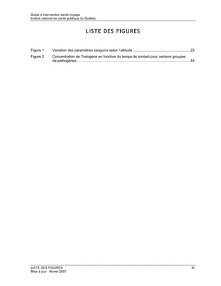 Guide d’intervention santé-voyage
Institut national de santé publique du Québec



                                             LISTE DES FIGURES


Figure 1       Variation des paramètres sanguins selon l’altitude ..........................................................23
Figure 2       Concentration de l’halogène en fonction du temps de contact pour certains groupes
               de pathogènes ..................................................................................................................48




LISTE DES FIGURES                                                                                                                             XI
Mise à jour : février 2007
 