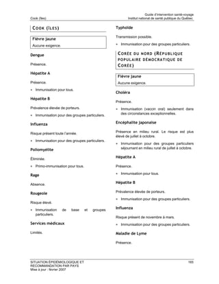 Guide d’intervention santé-voyage
Cook (îles)                                             Institut national de santé publique du Québec


 COOK (ÎLES)                                     Typhoïde

                                                 Transmission possible.
 Fièvre jaune
 Aucune exigence.                                • Immunisation pour des groupes particuliers.

Dengue                                            C O R É E D U N O R D (R É P U B L I Q U E
                                                  POPULAIRE DÉMOCRATIQUE DE
Présence.                                         CORÉE)
Hépatite A
                                                  Fièvre jaune
Présence.                                         Aucune exigence.
• Immunisation pour tous.
                                                 Choléra
Hépatite B
                                                 Présence.
Prévalence élevée de porteurs.                   • Immunisation (vaccin oral) seulement dans
• Immunisation pour des groupes particuliers.       des circonstances exceptionnelles.


Influenza                                        Encéphalite japonaise

Risque présent toute l’année.                    Présence en milieu rural. Le risque est plus
                                                 élevé de juillet à octobre.
• Immunisation pour des groupes particuliers.
                                                 • Immunisation pour des groupes particuliers
Poliomyélite                                        séjournant en milieu rural de juillet à octobre.


Éliminée.
                                                 Hépatite A

• Primo-immunisation pour tous.                  Présence.

Rage                                             • Immunisation pour tous.

Absence.                                         Hépatite B

Rougeole                                         Prévalence élevée de porteurs.

                                                 • Immunisation pour des groupes particuliers.
Risque élevé.

• Immunisation      de   base     et   groupes   Influenza
   particuliers.
                                                 Risque présent de novembre à mars.
Services médicaux                                • Immunisation pour des groupes particuliers.

Limités.                                         Maladie de Lyme

                                                 Présence.




SITUATION ÉPIDÉMIOLOGIQUE ET                                                                       165
RECOMMANDATION PAR PAYS
Mise à jour : février 2007
 