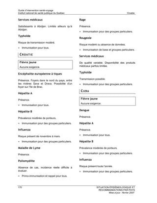 Guide d’intervention santé-voyage
Institut national de santé publique du Québec                                             Croatie

Services médicaux                                Rage

Satisfaisants à Abidjan. Limités ailleurs qu’à   Présence.
Abidjan.
                                                 • Immunisation pour des groupes particuliers.
Typhoïde
                                                 Rougeole
Risque de transmission modéré.
                                                 Risque modéré ou absence de données.
• Immunisation pour tous.
                                                 • Immunisation de base et groupes particuliers.
 CROATIE                                         Services médicaux

 Fièvre jaune                                    De qualité variable. Disponibilité des produits
 Aucune exigence.                                médicaux parfois limitée.

                                                 Typhoïde
Encéphalite européenne à tiques
                                                 Transmission possible.
Présence. Foyers dans le nord du pays, entre
les rivières Sava et Drava. Possibilité d'un     • Immunisation pour des groupes particuliers.
foyer sur l'île de Brac.
                                                  CUBA
Hépatite A

Présence.                                         Fièvre jaune
                                                  Aucune exigence.
• Immunisation pour tous.

Hépatite B                                       Dengue

Prévalence modérée de porteurs.                  Présence.

• Immunisation pour des groupes particuliers.    Hépatite A

Influenza                                        Présence.

Risque présent de novembre à mars.               • Immunisation pour tous.

• Immunisation pour des groupes particuliers.    Hépatite B

Maladie de Lyme                                  Prévalence modérée de porteurs.

Présence.                                        • Immunisation pour des groupes particuliers.

Poliomyélite                                     Influenza

Absence de cas, incidence réelle difficile à     Risque présent toute l’année.
évaluer.                                         • Immunisation pour des groupes particuliers.
• Primo-immunisation et rappel pour tous.



170                                                            SITUATION ÉPIDÉMIOLOGIQUE ET
                                                                 RECOMMANDATIONS PAR PAYS
                                                                        Mise à jour : février 2007
 