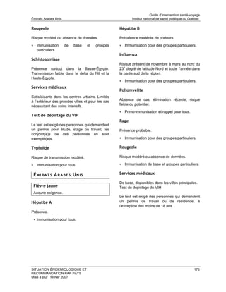 Guide d’intervention santé-voyage
Émirats Arabes Unis                                       Institut national de santé publique du Québec

Rougeole                                           Hépatite B

Risque modéré ou absence de données.               Prévalence modérée de porteurs.

• Immunisation        de   base   et   groupes     • Immunisation pour des groupes particuliers.
   particuliers.
                                                   Influenza
Schistosomiase
                                                   Risque présent de novembre à mars au nord du
Présence surtout dans la Basse-Égypte.             23e degré de latitude Nord et toute l’année dans
Transmission faible dans le delta du Nil et la     la partie sud de la région.
Haute-Égypte.
                                                   • Immunisation pour des groupes particuliers.
Services médicaux
                                                   Poliomyélite
Satisfaisants dans les centres urbains. Limités
à l’extérieur des grandes villes et pour les cas   Absence de cas, élimination récente; risque
nécessitant des soins intensifs.                   faible ou potentiel.

                                                   • Primo-immunisation et rappel pour tous.
Test de dépistage du VIH
                                                   Rage
Le test est exigé des personnes qui demandent
un permis pour étude, stage ou travail; les        Présence probable.
conjoint(e)s de ces personnes en sont
exempté(e)s.                                       • Immunisation pour des groupes particuliers.

Typhoïde                                           Rougeole

Risque de transmission modéré.                     Risque modéré ou absence de données.

• Immunisation pour tous.                          • Immunisation de base et groupes particuliers.

 ÉMIRATS ARABES UNIS                               Services médicaux

                                                   De base, disponibles dans les villes principales.
 Fièvre jaune                                      Test de dépistage du VIH
 Aucune exigence.
                                                   Le test est exigé des personnes qui demandent
Hépatite A                                         un permis de travail ou de résidence, à
                                                   l’exception des moins de 18 ans.
Présence.

 • Immunisation pour tous.




SITUATION ÉPIDÉMIOLOGIQUE ET                                                                         175
RECOMMANDATION PAR PAYS
Mise à jour : février 2007
 