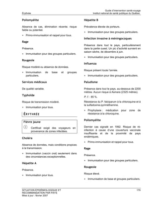 Guide d’intervention santé-voyage
Érythrée                                                  Institut national de santé publique du Québec

Poliomyélite                                      Hépatite B

Absence de cas, élimination récente; risque       Prévalence élevée de porteurs.
faible ou potentiel.
                                                  • Immunisation pour des groupes particuliers.
• Primo-immunisation et rappel pour tous.
                                                  Infection invasive à méningocoques
Rage
                                                  Présence dans tout le pays, particulièrement
Présence.                                         dans la partie ouest. Un pic d’activité survient en
                                                  saison sèche, de décembre à juin.
• Immunisation pour des groupes particuliers.
                                                  • Immunisation pour des groupes particuliers.
Rougeole
                                                  Influenza
Risque modéré ou absence de données.
                                                  Risque présent toute l’année.
• Immunisation         de   base   et   groupes
   particuliers.                                  • Immunisation pour des groupes particuliers.

Services médicaux                                 Paludisme

De qualité variable.                              Présence dans tout le pays, au-dessous de 2200
                                                  mètres. Aucun risque à Asmara (2325 mètres).
Typhoïde
                                                  P. f. : 85 %.
Risque de transmission modéré.                    Résistance du P. falciparum à la chloroquine et à
                                                  la sulfadoxine-pyriméthamine.
• Immunisation pour tous.
                                                  • Prophylaxie :    médication pour         zone     de
 ÉRYTHRÉE                                            résistance à la chloroquine.

                                                  Poliomyélite
 Fièvre jaune

           Certificat exigé des voyageurs en      Dernier cas signalé en 1992. Risque de ré-
           provenance de zones infectées.         infection à cause d’une couverture vaccinale
                                                  insuffisante et de la proximité de pays
                                                  endémiques.
Choléra
                                                  • Primo-immunisation et rappel pour tous.
Absence de données, mais conditions propices
à la transmission.                                Rage
• Immunisation (vaccin oral) seulement dans
                                                  Présence.
   des circonstances exceptionnelles.
                                                  • Immunisation pour des groupes particuliers.
Hépatite A
                                                  Rougeole
Présence.
                                                  Risque élevé.
• Immunisation pour tous.
                                                  • Immunisation de base et groupes particuliers.


SITUATION ÉPIDÉMIOLOGIQUE ET                                                                         179
RECOMMANDATION PAR PAYS
Mise à jour : février 2007
 
