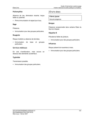 Guide d’intervention santé-voyage
États-Unis                                               Institut national de santé publique du Québec

Poliomyélite                                      É T A T S -U N I S
Absence de cas, élimination récente; risque
                                                  Fièvre jaune
faible ou potentiel.
                                                  Aucune exigence.
• Primo-immunisation et rappel pour tous.
                                                 Dengue
Rage
                                                 Présence occasionnelle dans certains États du
Présence.
                                                 Sud et à Hawaii.
• Immunisation pour des groupes particuliers.
                                                 Hépatite B
Rougeole
                                                 Prévalence faible de porteurs.
Risque modéré ou absence de données.
                                                 • Immunisation pour des groupes particuliers.
• Immunisation     de    base   et   groupes
   particuliers.                                 Influenza

Services médicaux                                Risque présent de novembre à mars.

                                                 • Immunisation pour des groupes particuliers.
En voie d’amélioration, mais encore         en
dessous des standards occidentaux.

Typhoïde

Transmission possible.

• Immunisation des groupes particuliers.




SITUATION ÉPIDÉMIOLOGIQUE ET                                                                        181
RECOMMANDATION PAR PAYS
Mise à jour : février 2007
 